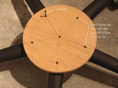 Putting It All Together.