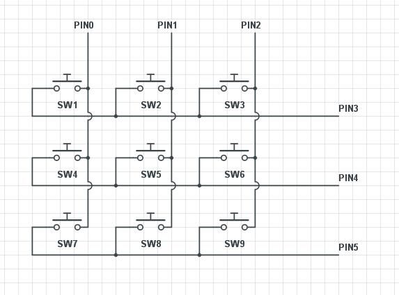 Simple Button Keypad - Microcontroller