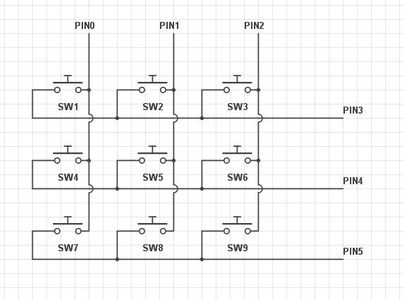 Simple Button Keypad - Microcontroller