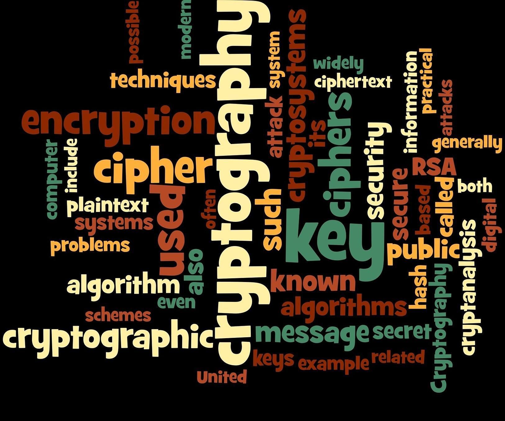 Coded Messages: Cracking Messages