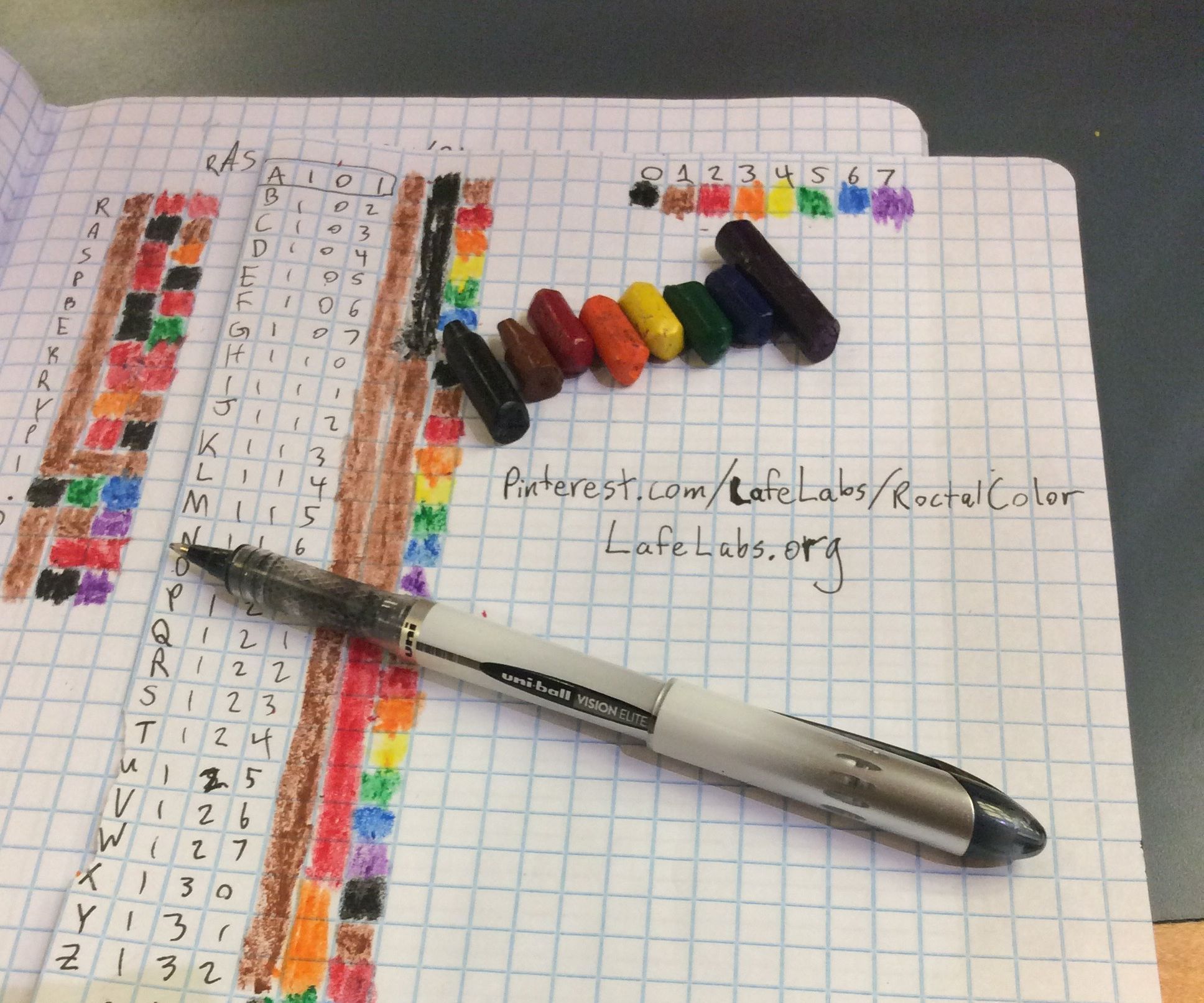 Use Crayons to Share Data Between Digital Computer and Human Mind