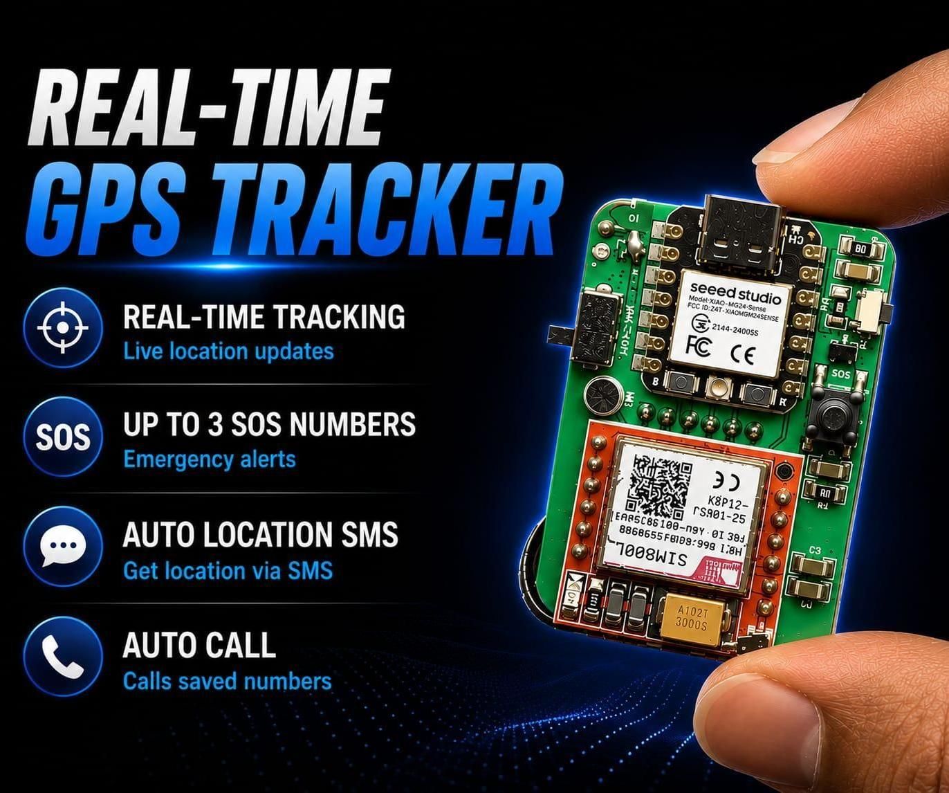 Smallest Real-Time GPS Tracker