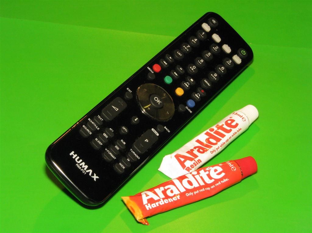 Never Lose That TV Remote Again.