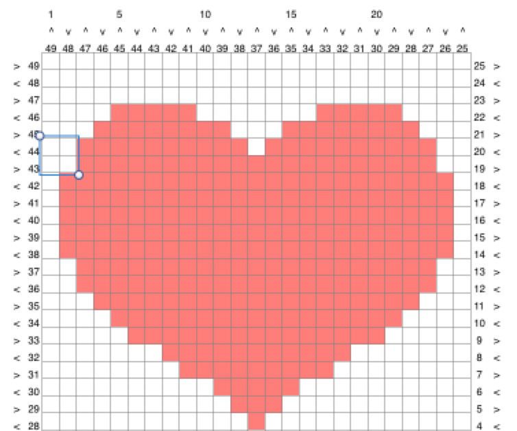 Make a Graphgan Chart Using a Spreadsheet