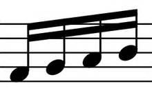 How to Play 16th Notes on the Piano : 4 Steps - Instructables