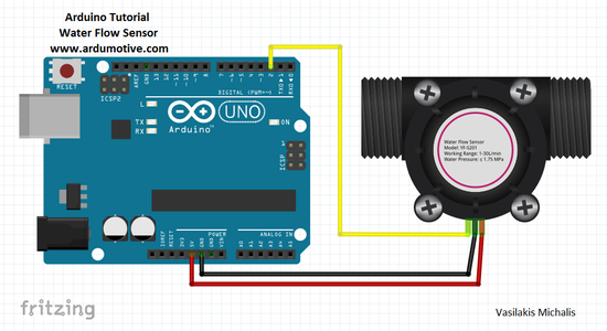 How to Use Water Flow Sensor - Arduino Tutorial : 5 Steps (with ...