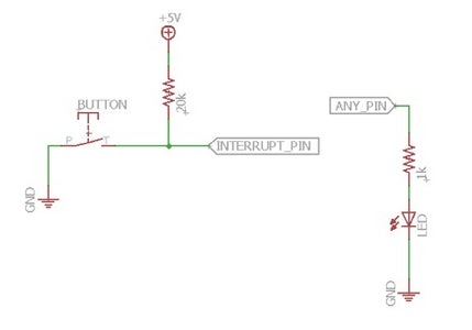 Arduino Interrupts : 5 Steps - Instructables