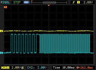 The Remote Control Protocol