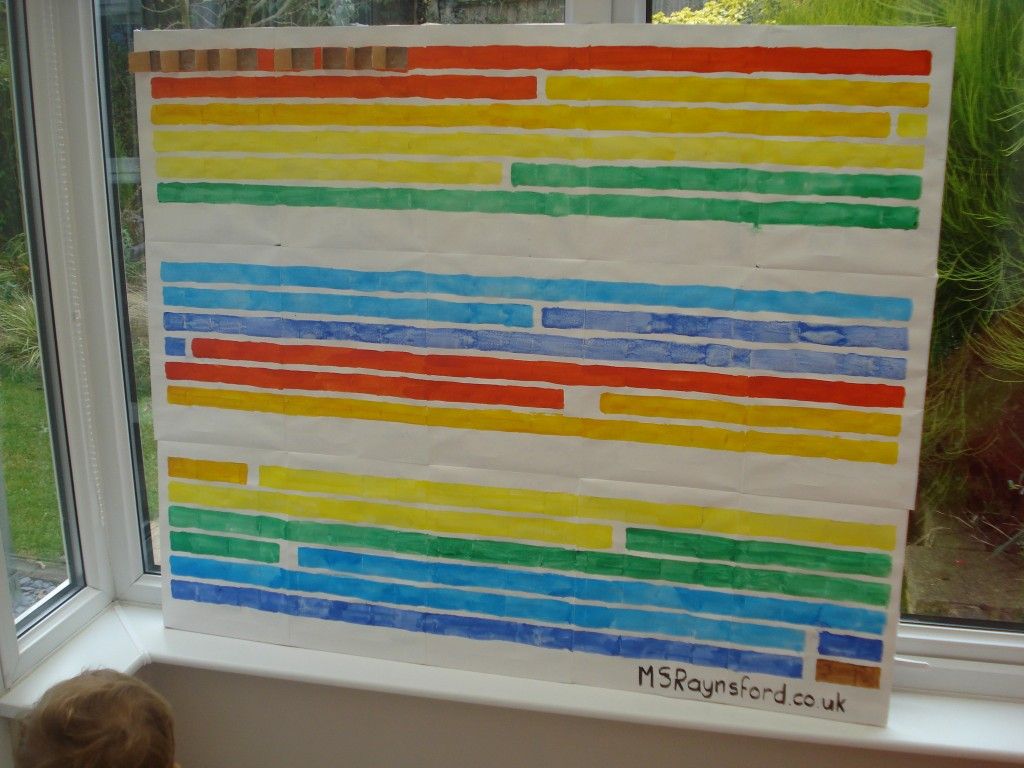 365 Day Chocolate Calender