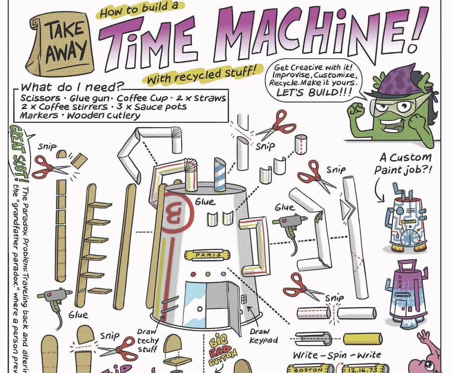 Take-Away-Trash Time Machine. Pro Skills in Junk Modelling for Kids.