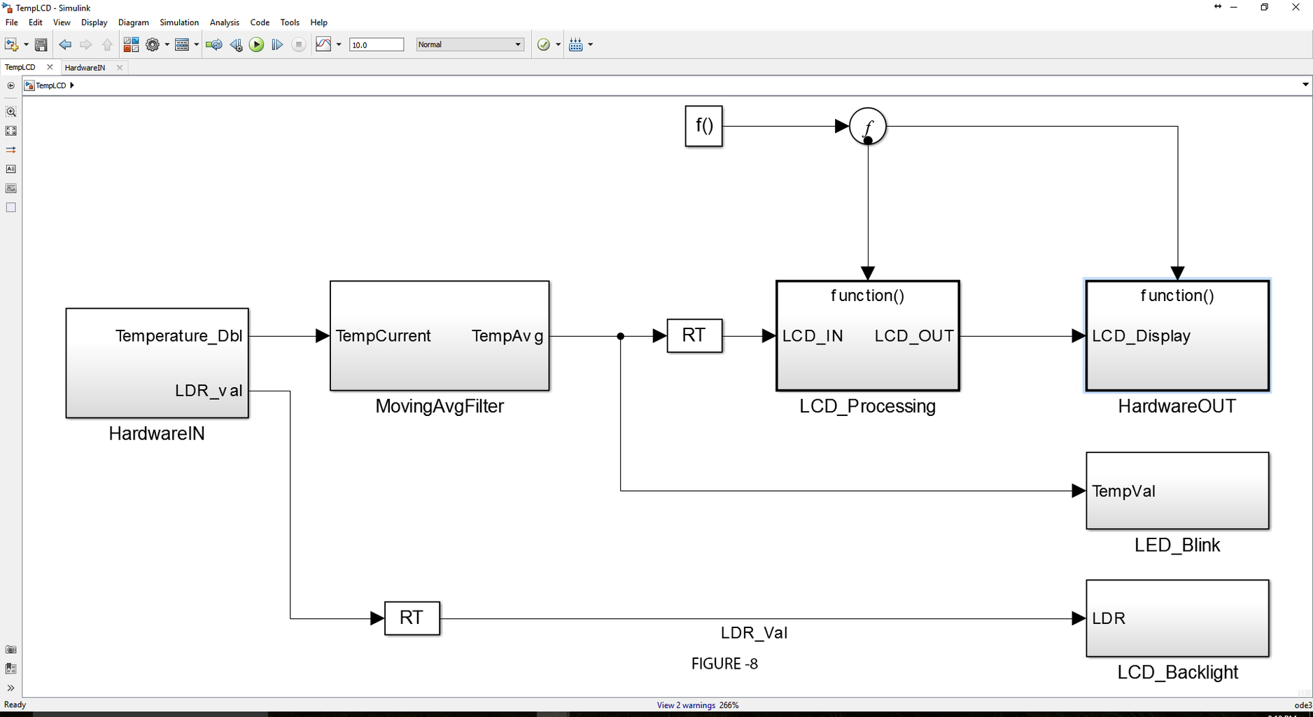 Sense Room Temperature and Display in LCD Using Simulink and Arduino ...