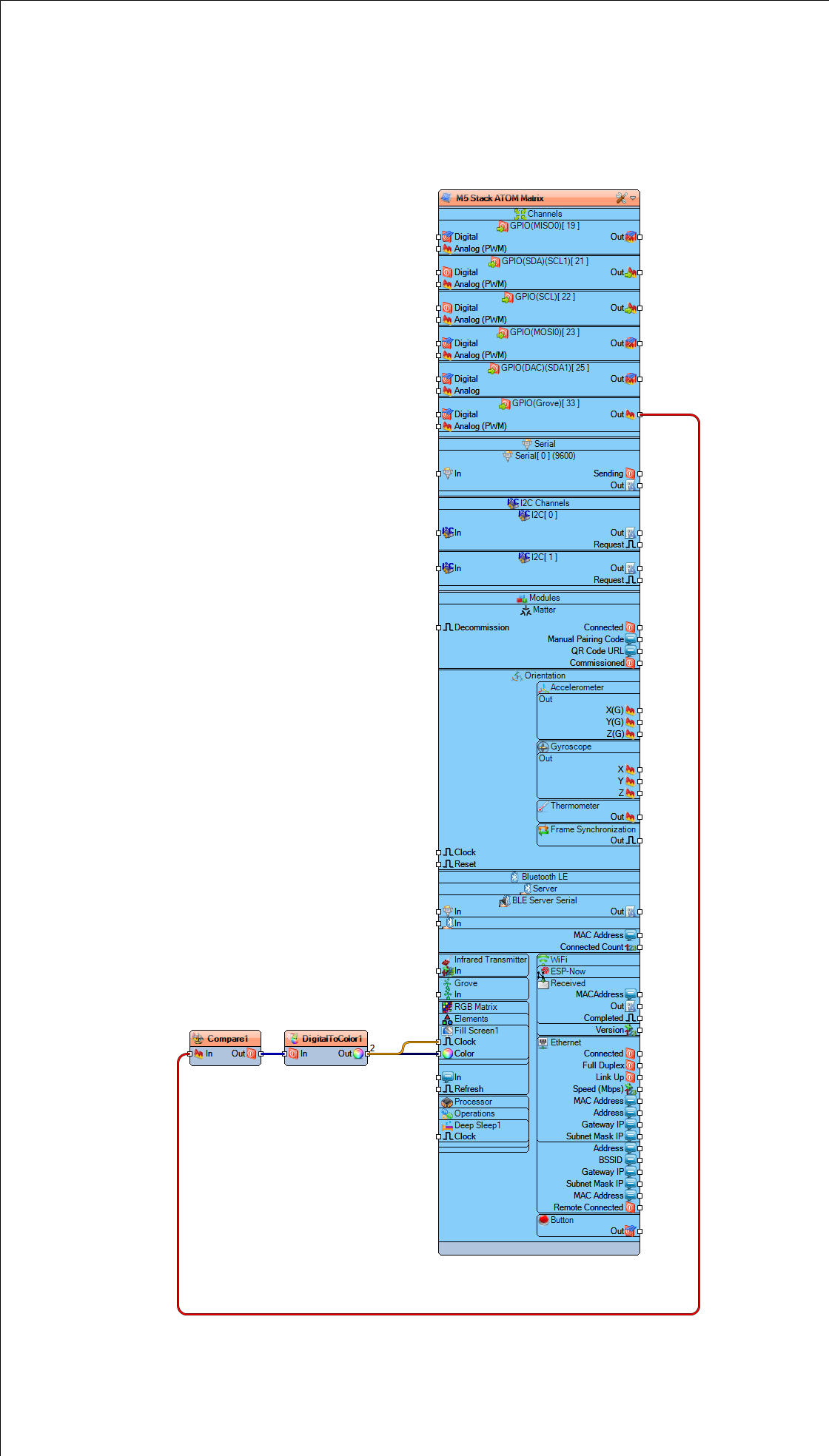 In Visuino Connect Components