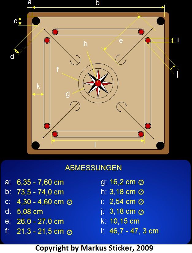 Carrom Board, Building an Indian Game