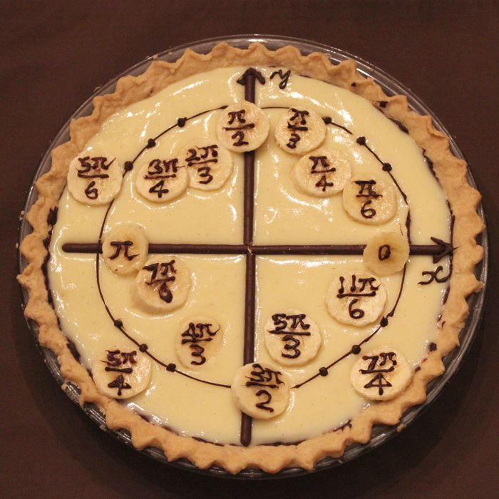 Unit Circle Banana Cream Pie