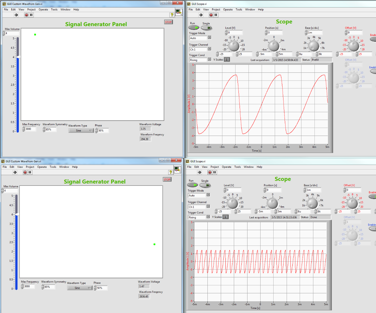 Controlling the Analog Discovery™ Waveform Generator in LabVIEW