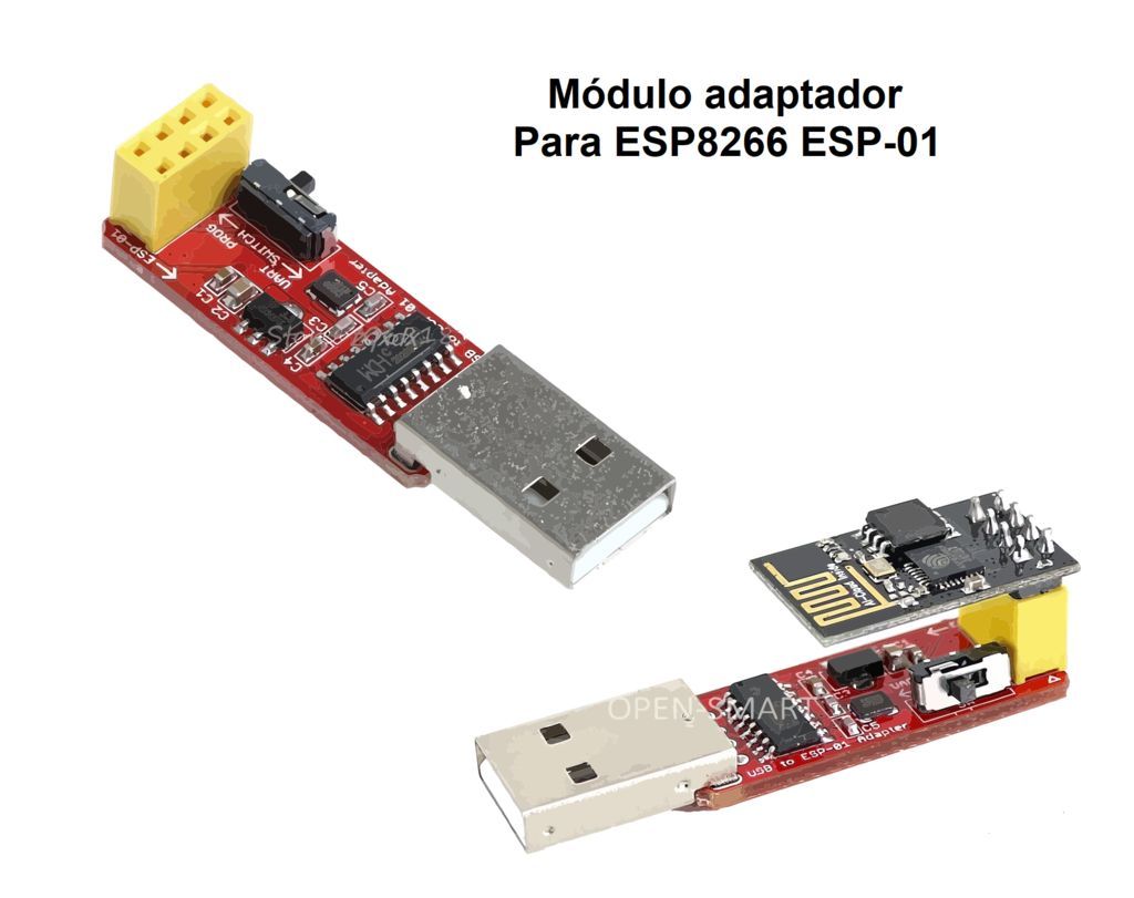 Código