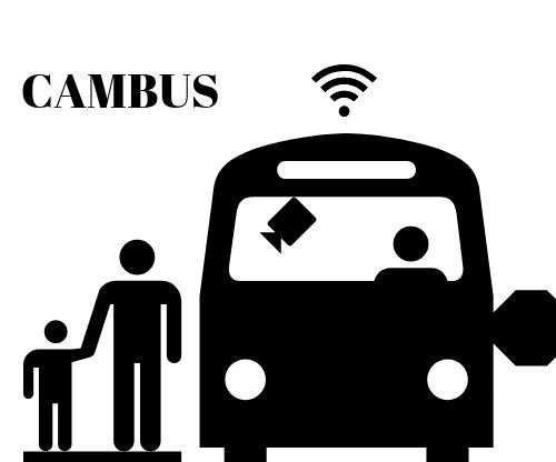Cambus - System of Data Collection on Urban Bus