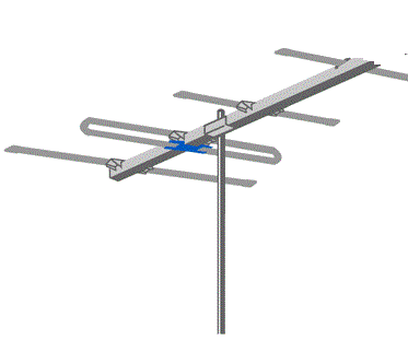 INCREASE  RANGE OF SIMPLE LOW POWER FM TRANSMITTER BY YAGI ANTENNA