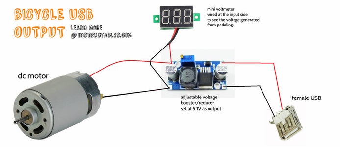 Adjust, Test, Wire