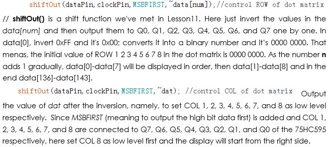 Dot Matrix LED Display Using Arduino Uno R3 : 6 Steps - Instructables