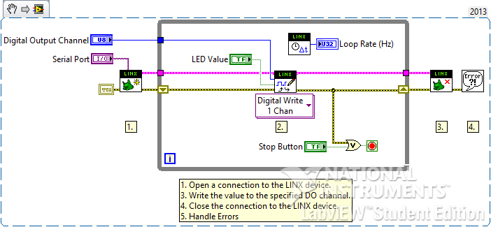 Getting Started With LabVIEW and Arduino(Complete Tutorials) : 9 Steps ...