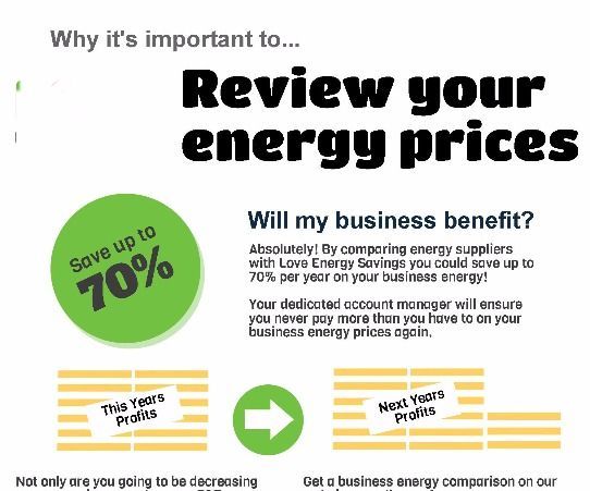 Infographics of Energy Advice Line UK