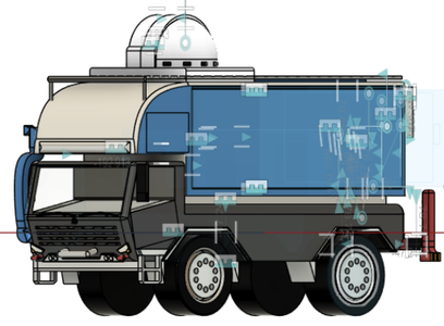Final Model