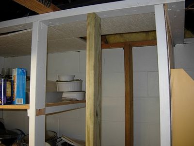Figuring the New Shelves.