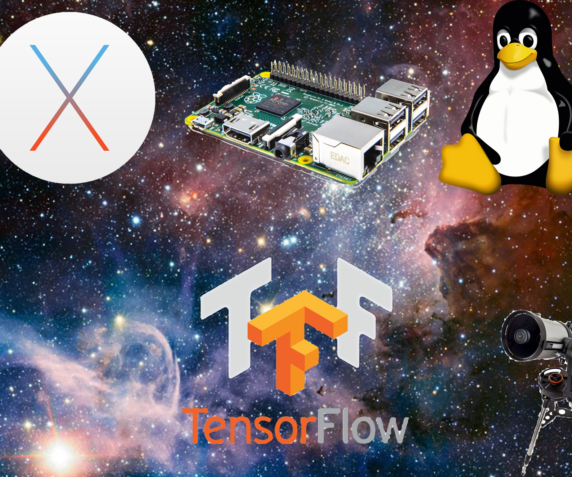Recognize Stars and Planets Using Your Mac / Linux Computer and a Raspberry Pi: Intro to Machine Learning