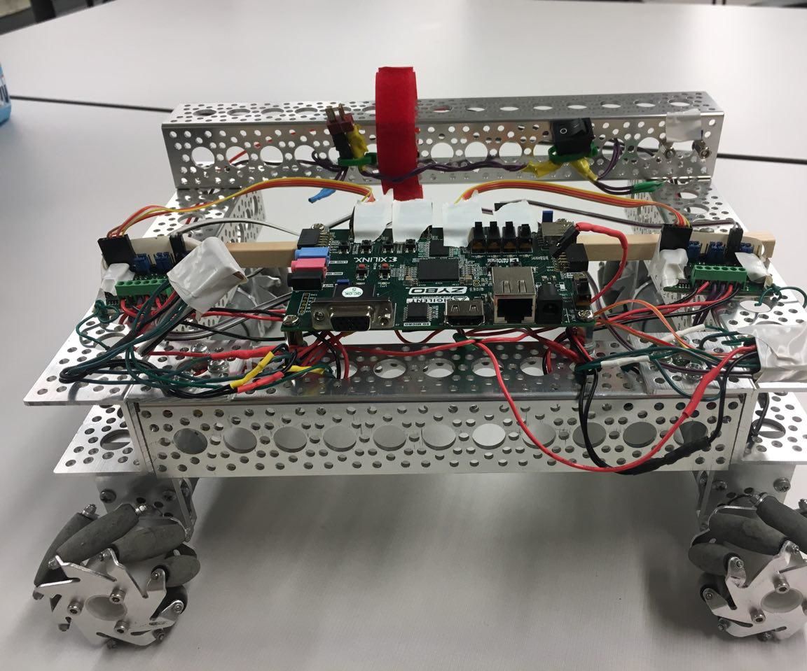 Mechanum Wheel Robot