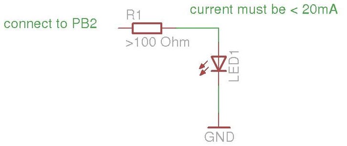 Schematics