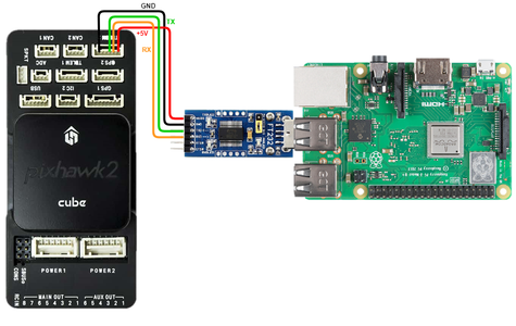 Autonomous Drone Using RPi : 9 Steps - Instructables