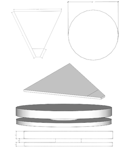 Creating the Board