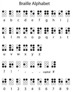 Learning Braille