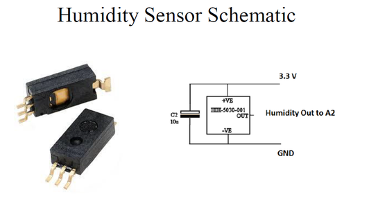Sensor Node Schematics