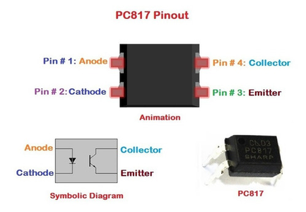 PC817