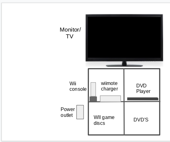 WII/DVD Player Compact Setup