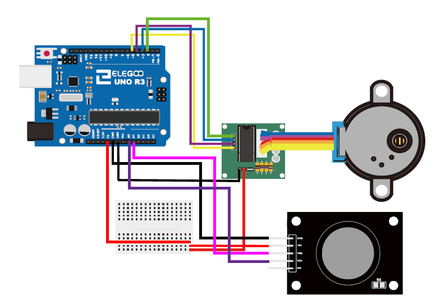 Control Stepper Motor Using Joystick 