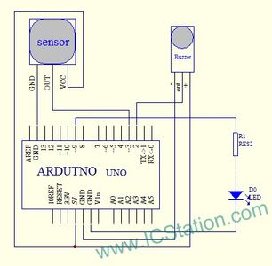 Hardware Schematic Diagram