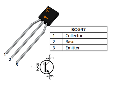 Output of BC-547 Transistor