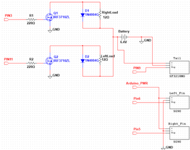 Circuit Construction