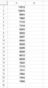 Collect and Format Data