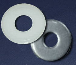 Mounting the Miniature 