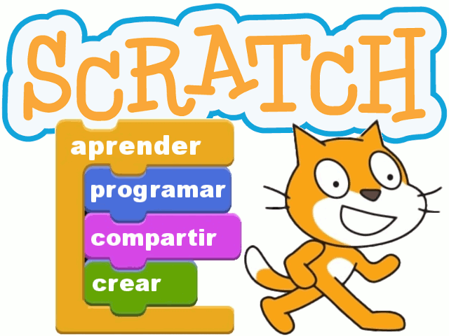 Computational Thinking With Scratch