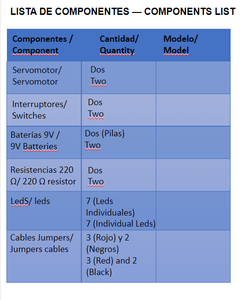 DEFINITION OF COMPONENTS AND MATERIALS