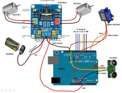PINGBot - Explorer Robot : 6 Steps - Instructables