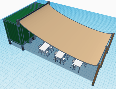 Results and Other Predicted Specifications