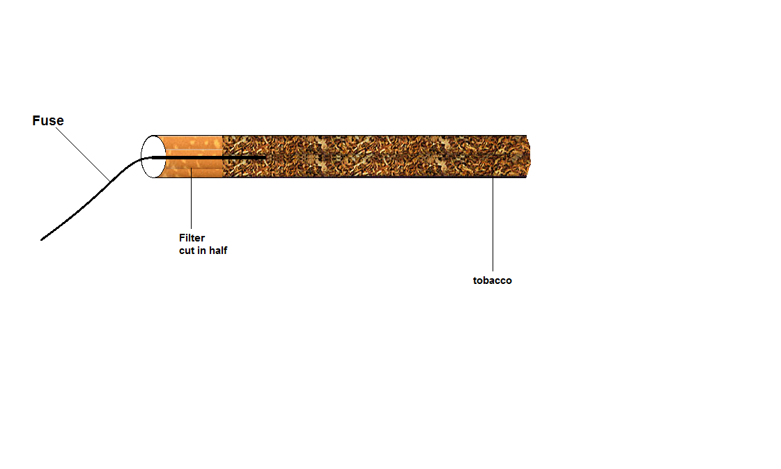 smelling cigarette smoke when none is present Smelling burnt toast, smoke or something strange when nothing's there? It could be phantosmia — a condition that causes “phantom smells.” Here's what you need to know from our Dr. Ehab Hanna. # smelling cigarette smoke when none is present Smelling burnt toast, smoke or something strange when nothing's there? It could be phantosmia — a condition that causes “phantom smells.” Here's what you need to know from our Dr. Ehab Hanna. #