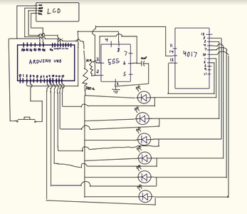 Building: Breadboard