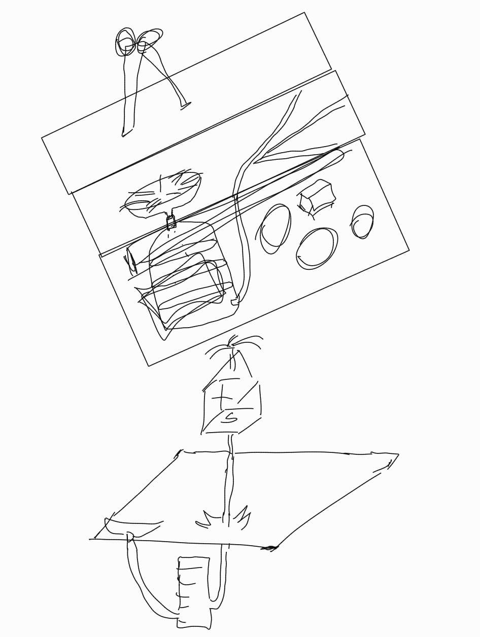 Esquematização Do Projeto